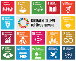 Globalni ciljevi održivog razvoja