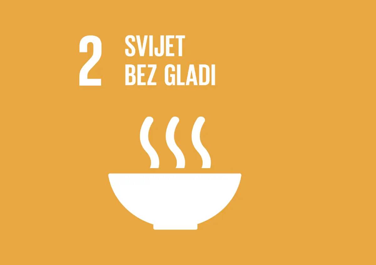 2. Globalni cilj održivog razvoja: Svijest bez gladi
