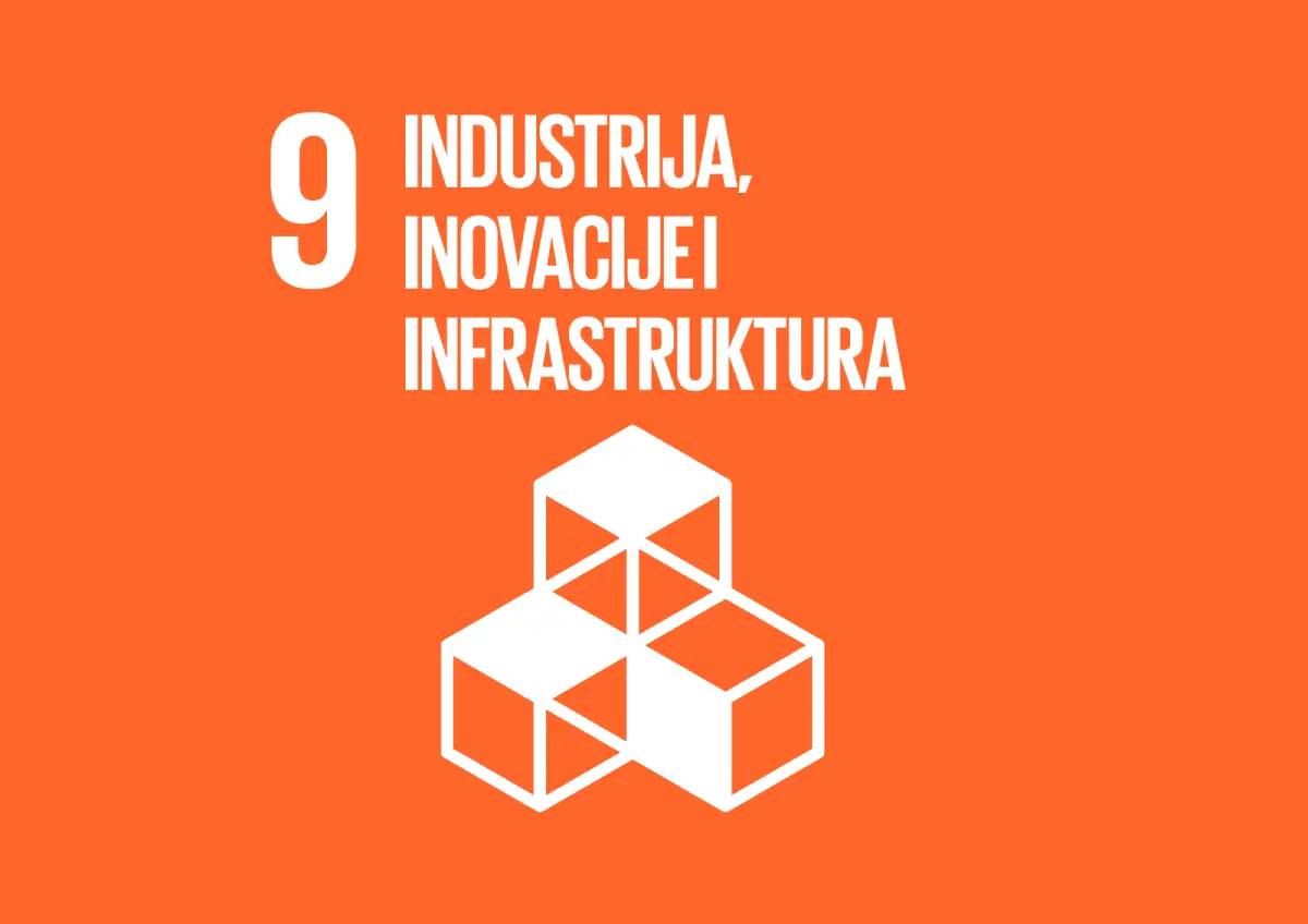 9. Globalni cilj održivog razvoja: Industrija, inovacije i infrastruktura