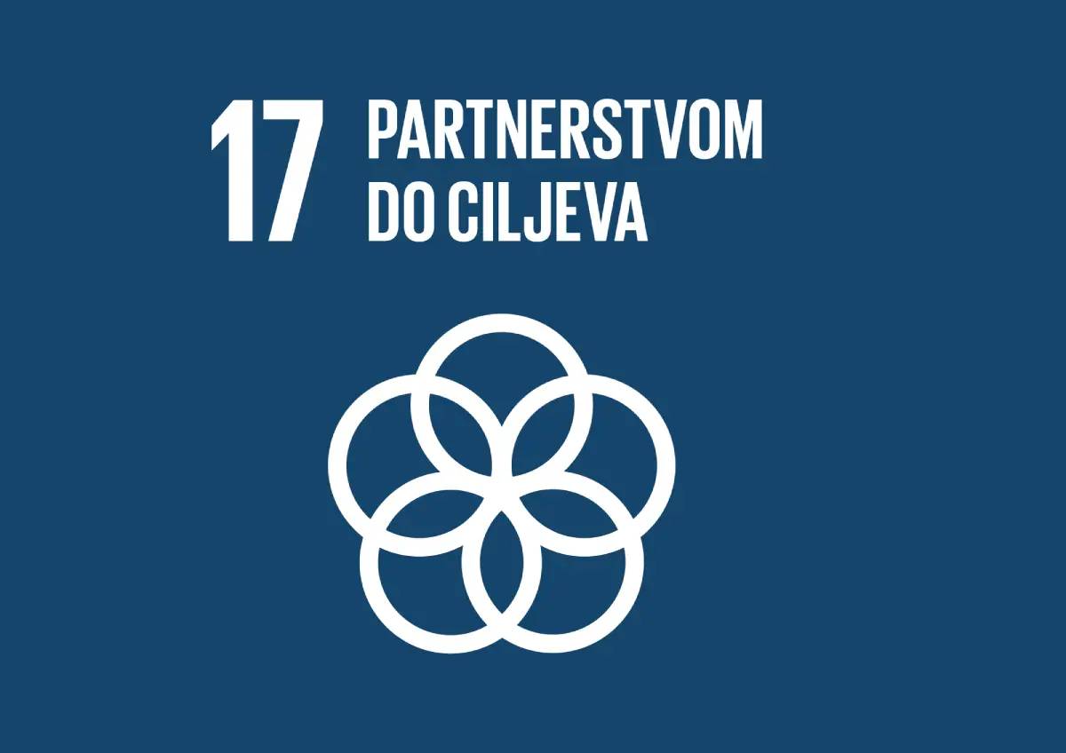 17. Globalni cilj održivog razvoja: Partnerstvom do ciljeva