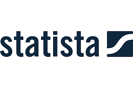 statista